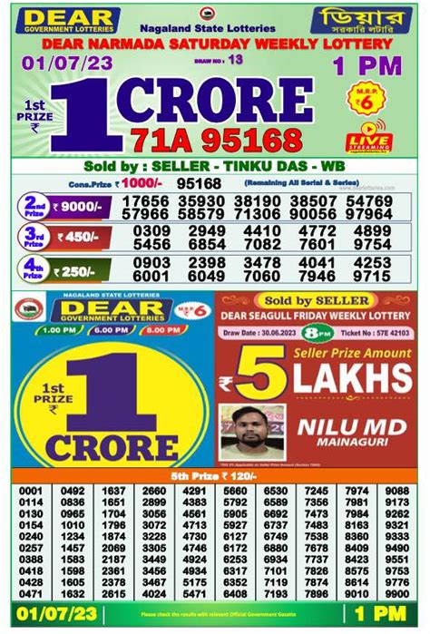 samajik lottery|Lottery Sambad Today Nagaland State Result 1 PM, 6 PM & 8 .